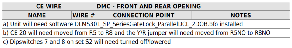 DLMS301-SP-Series-Gate-Lock-Parallel-DCL-2DOB